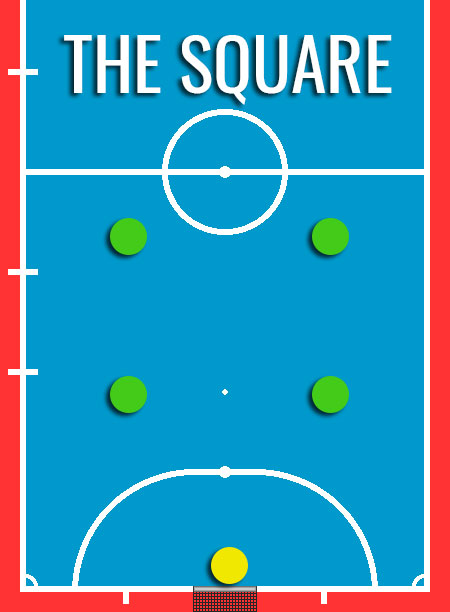 the square futsal formation